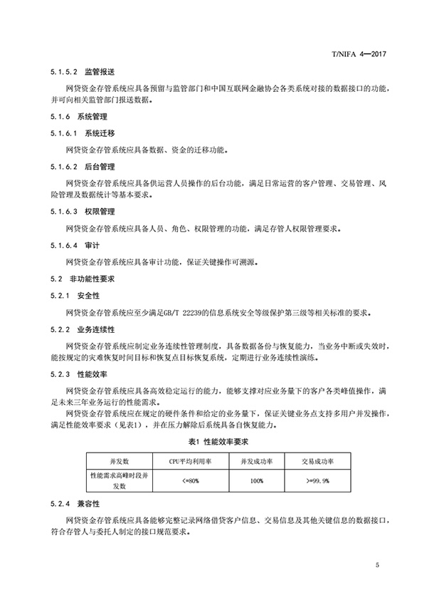 网贷资金存管规范出台：银行要为每个出借人、借款人开子账户