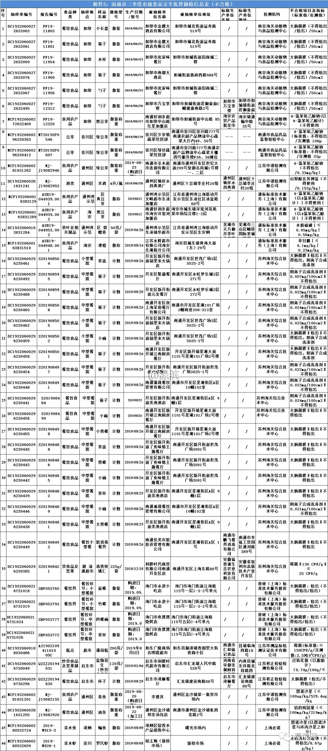 00d1f6b8370e185a78b457f385ca5cdc.jpg